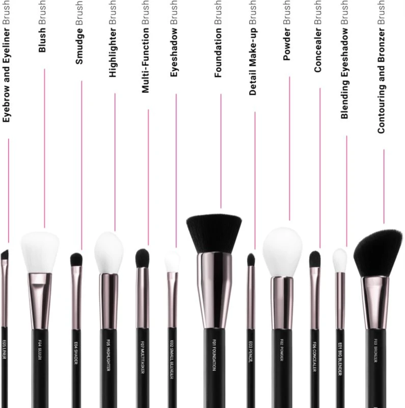 Notino Master Collection F02 Powder Brush 4 Notino Master Collection F02 Powder Brush – Image 2